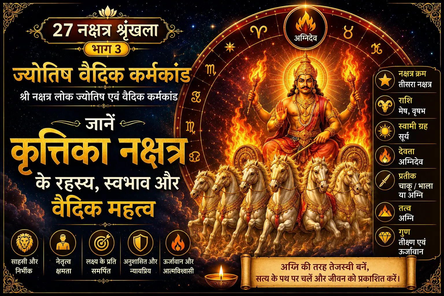 कृत्तिका नक्षत्र का वैदिक ज्योतिष पोस्टर, अग्निदेव, सूर्य और अग्नि तत्व के साथ।