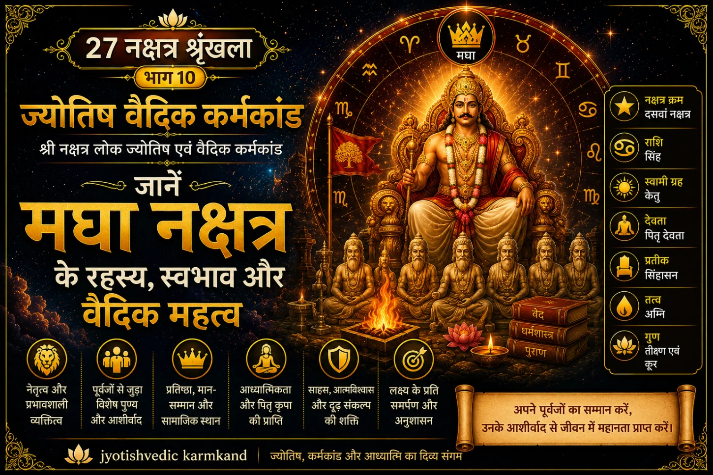 मघा नक्षत्र का वैदिक ज्योतिष पोस्टर जिसमें पितृ देवता, सिंहासन, केतु ग्रह और नेतृत्व के प्रतीक दर्शाए गए हैं।