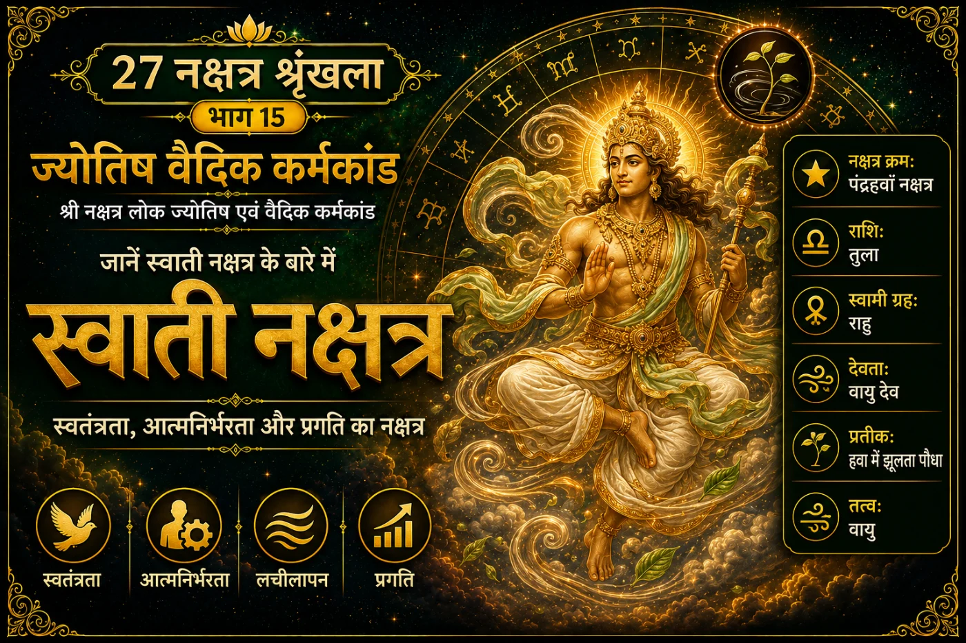 उत्तराषाढ़ा नक्षत्र का वैदिक ज्योतिष पोस्टर, जिसमें विश्वदेव, सूर्य ग्रह, हाथी दाँत और स्थायी सफलता के प्रतीक दर्शाए गए हैं।
