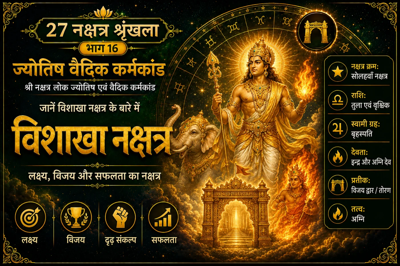 विशाखा नक्षत्र का वैदिक ज्योतिष पोस्टर, जिसमें इन्द्र-अग्नि देव, बृहस्पति ग्रह, विजय द्वार और लक्ष्य प्राप्ति के प्रतीक दर्शाए गए हैं।