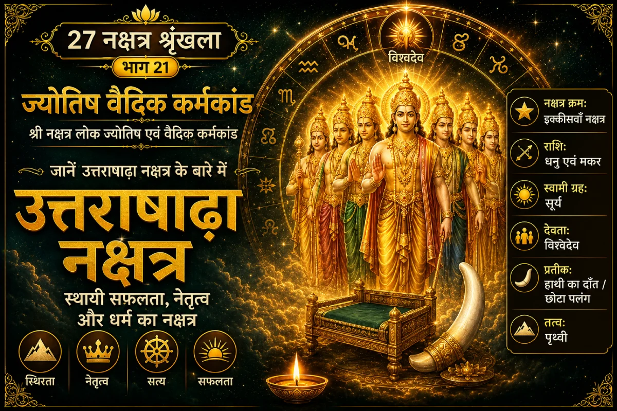 उत्तराषाढ़ा नक्षत्र का वैदिक ज्योतिष पोस्टर, जिसमें विश्वदेव, सूर्य ग्रह, हाथी दाँत और स्थायी सफलता के प्रतीक दर्शाए गए हैं।
