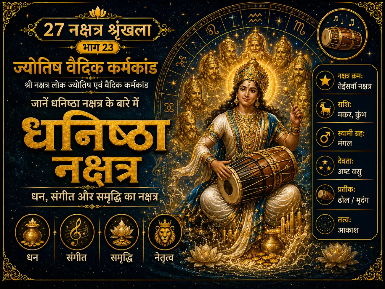 धनिष्ठा नक्षत्र का वैदिक ज्योतिष पोस्टर, जिसमें अष्ट वसु, मंगल ग्रह, ढोल या मृदंग और धन-समृद्धि के प्रतीक दर्शाए गए हैं।